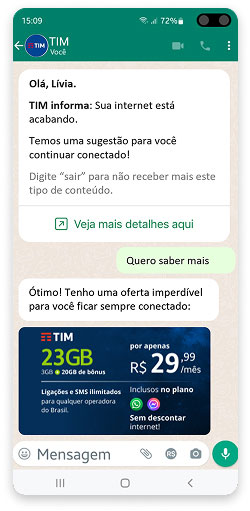 Case TIM